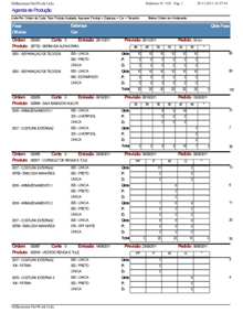Relatório Agenda de Produção